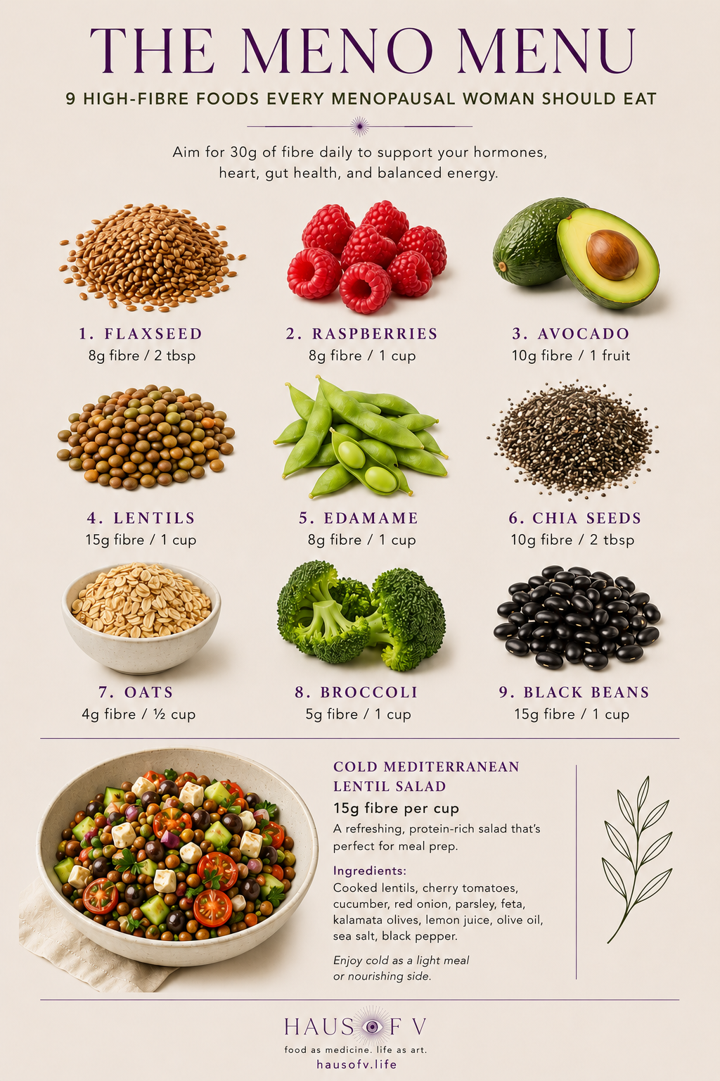 The Meno Menu infographic: nine high-fibre foods every menopausal woman should eat, with a cold Mediterranean lentil salad